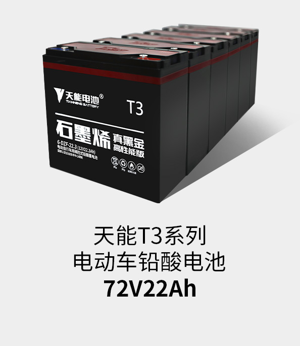 抖圈论坛财哥T3系列72v22ah